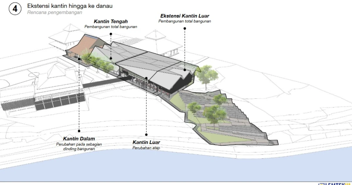 News And Event Engineering Excellence for Campus Living: Detail Engineering Design (DED) Perluasan Kantin FTUI 3 ~blog/2025/10/6/kantek_3